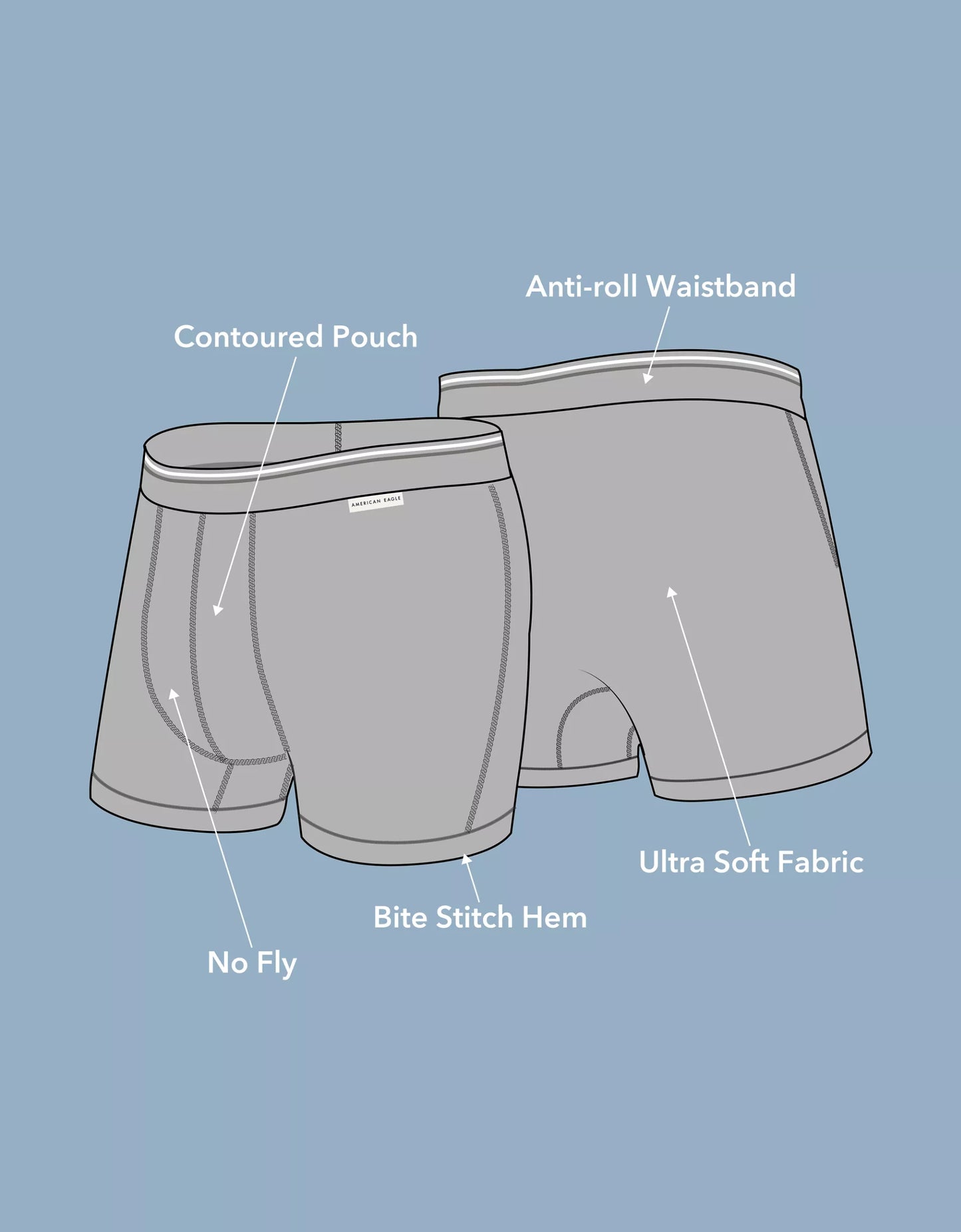Pack of 5 Men's Ultra Soft Boxer | 100% Cotton | Anti-Irritation
